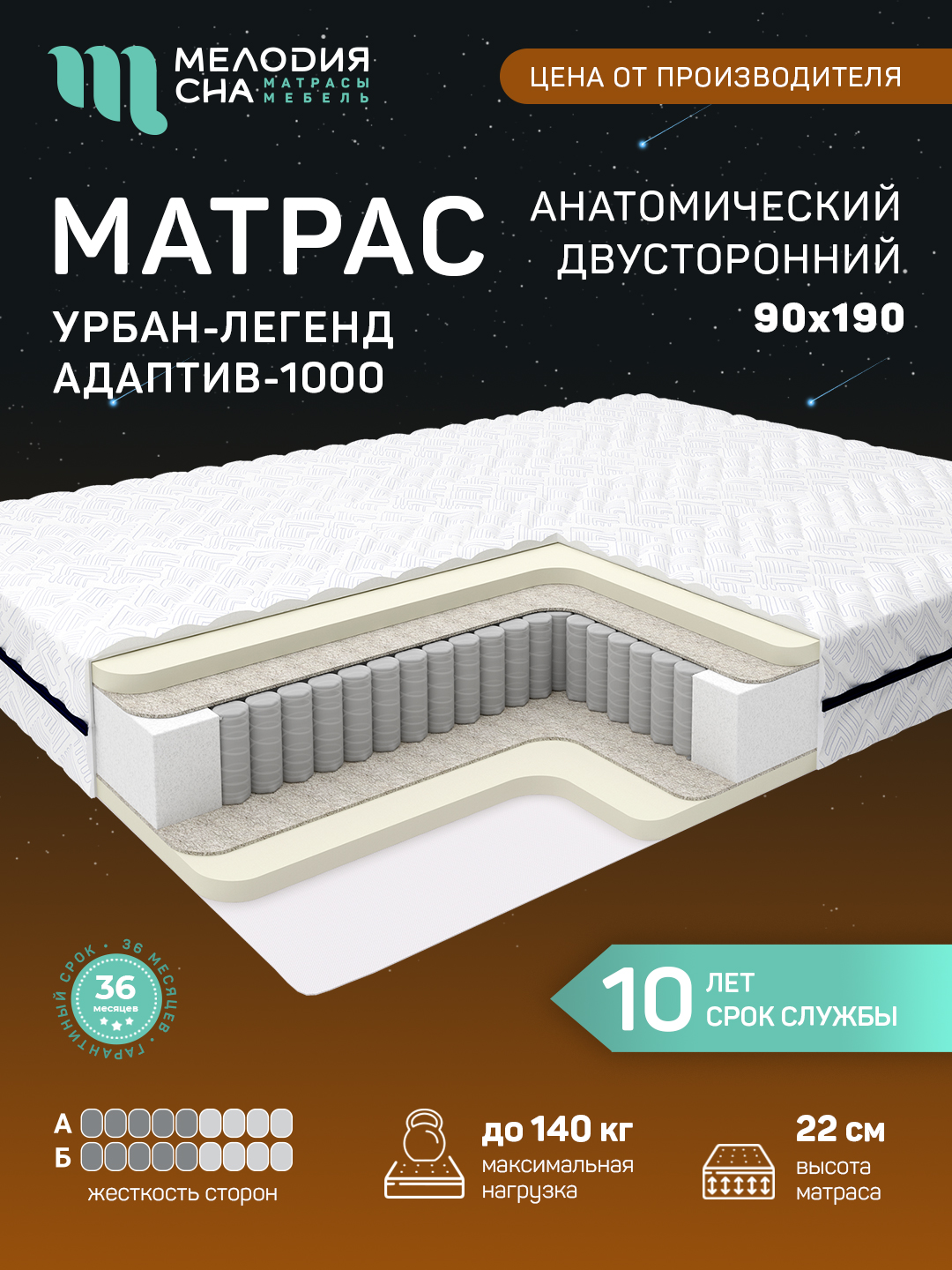 Матрас Урбан Легенд Адаптив1000  90х190