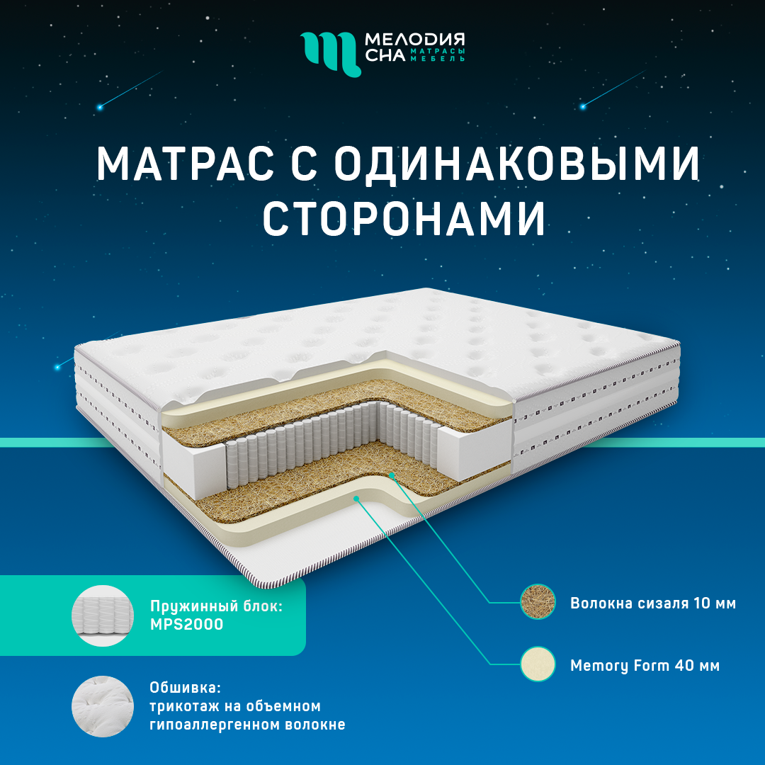 Матрас Персон Вип МПС2000 160х200