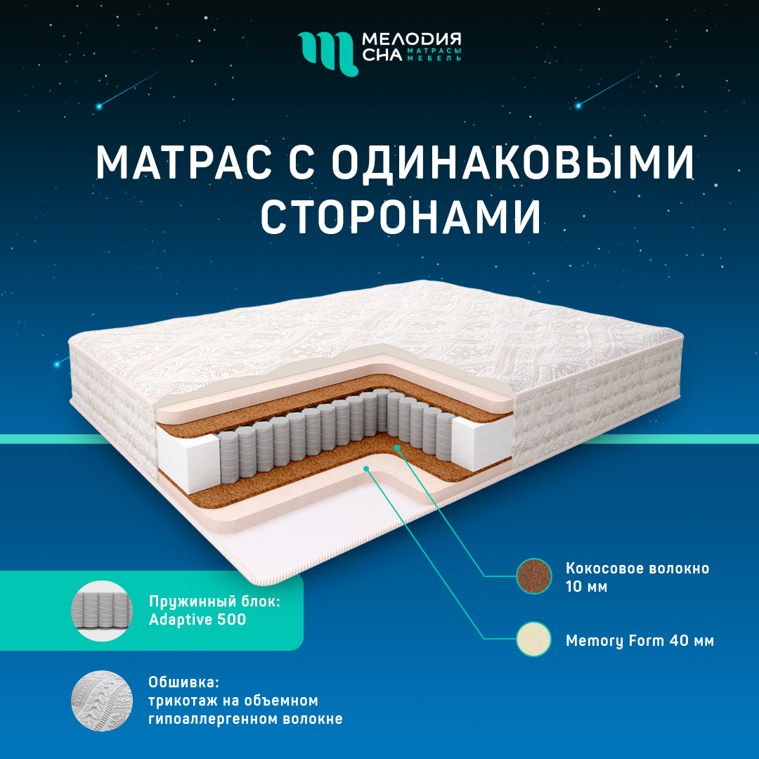 Матрас Персон Страйк Адаптив500 200х200