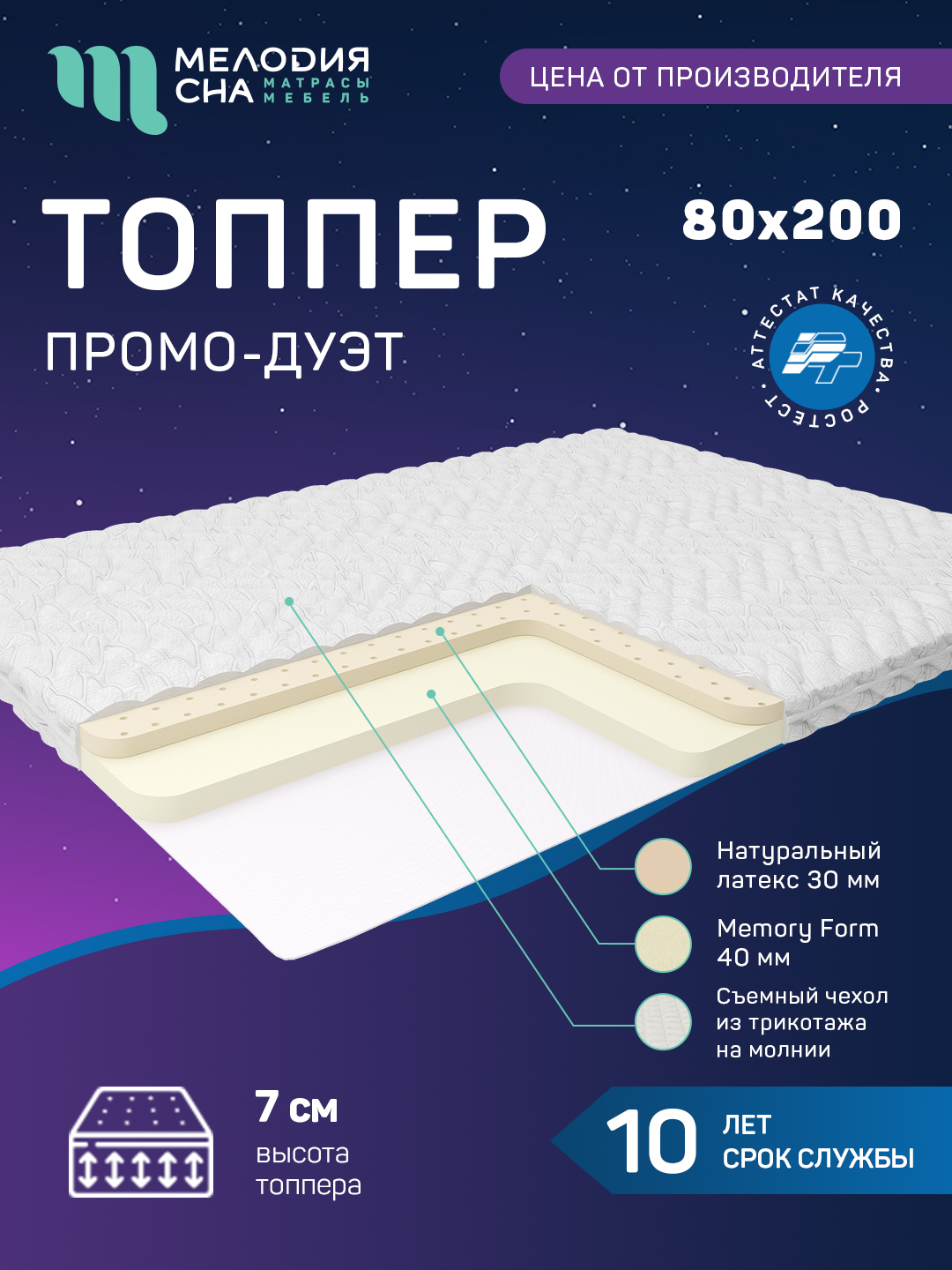 Топпер Промо Дуэт Без пружин  80х200