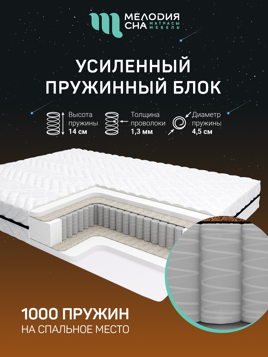 Матрас Урбан Идеал Адаптив1000 200х200