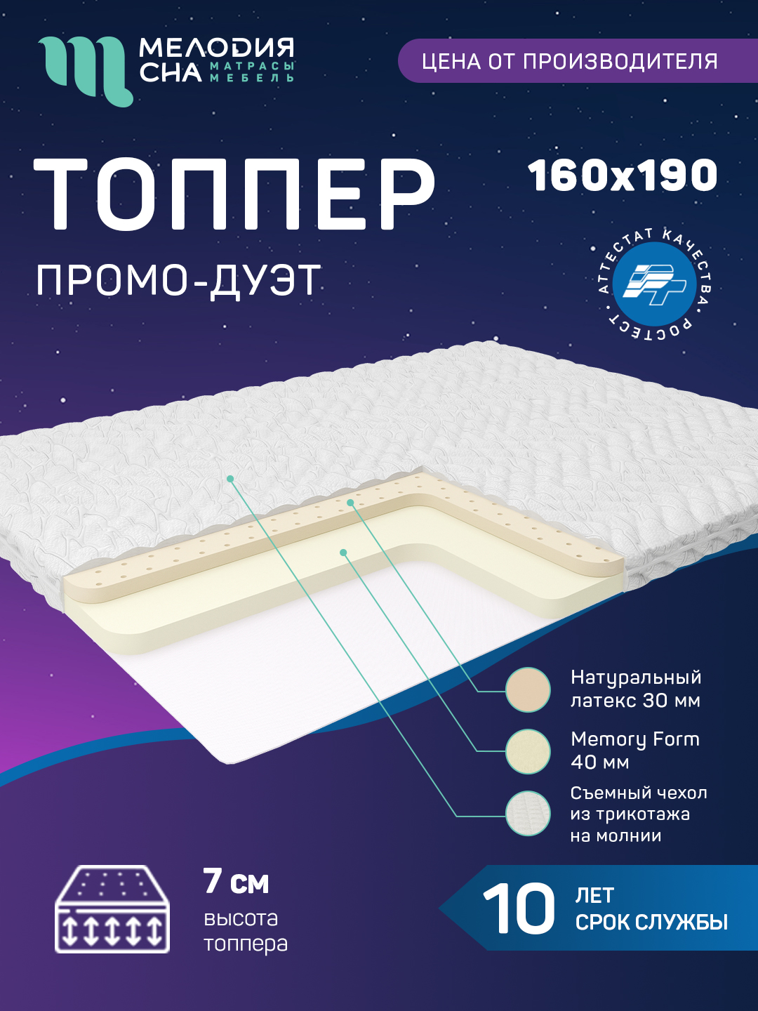 Топпер Промо Дуэт Без пружин 160х190