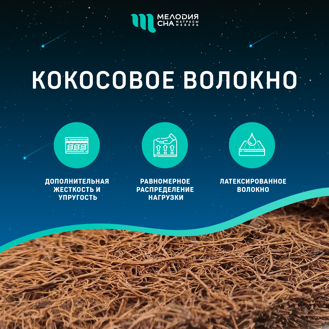 Матрас Статус Профит Стронг600  90х200