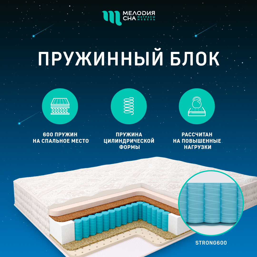 Матрас Персон Ориджинал Стронг600 200х200