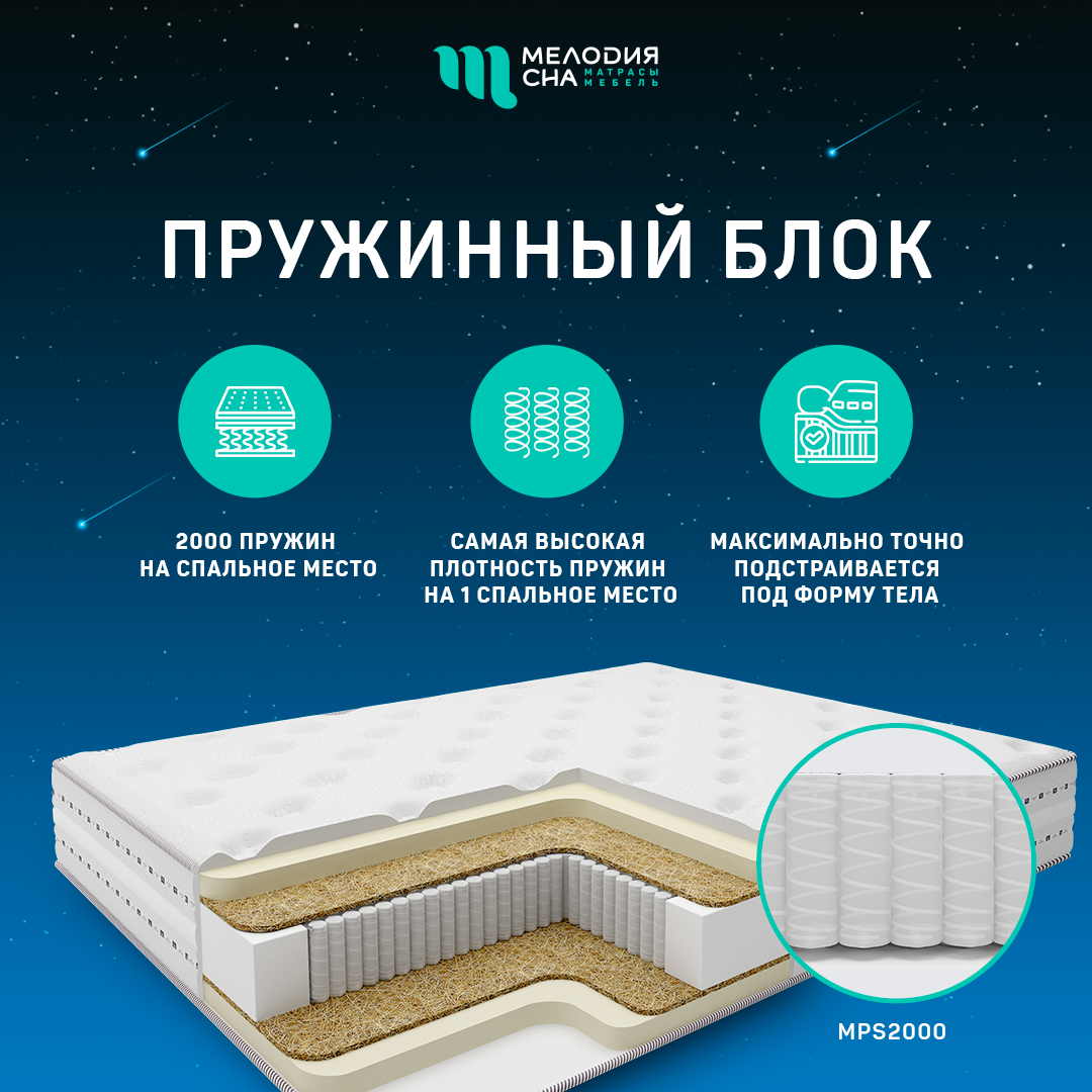 Матрас Персон Вип МПС2000 160х200