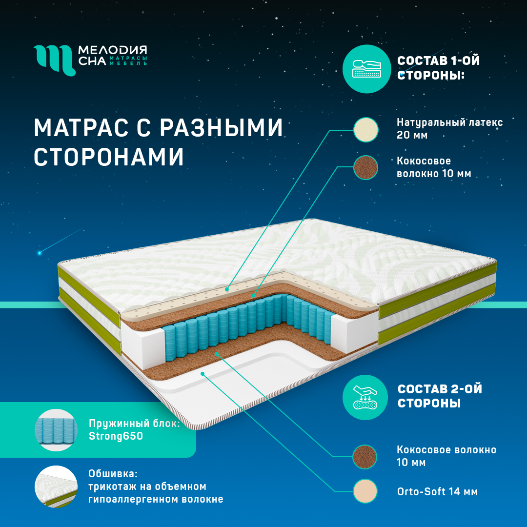 Матрас Моушен Стар Стронг650  90х200