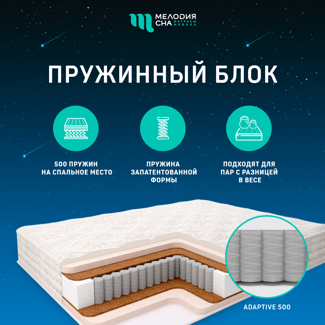 Матрас Персон Страйк Адаптив500 200х200