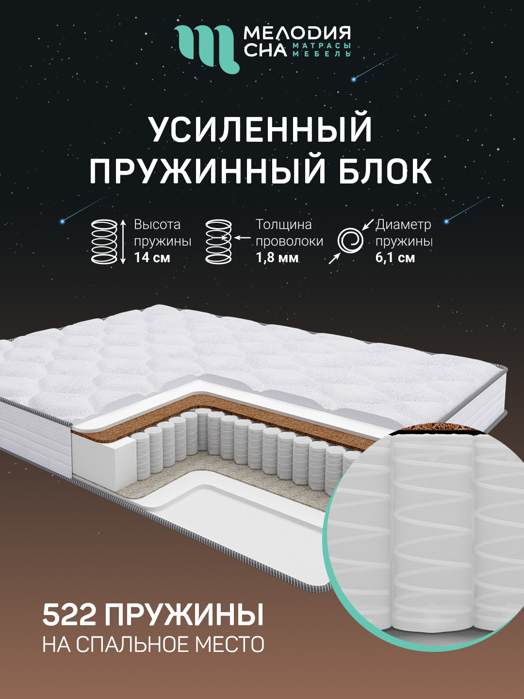 Матрас Классик Трио ПС500 140х200