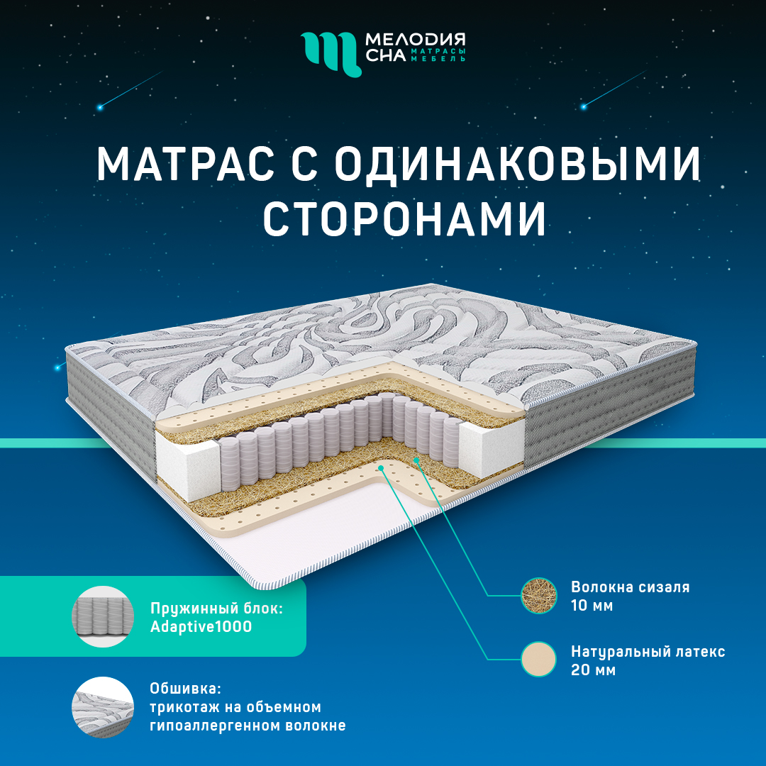 Матрас Статус Интенс Адаптив1000  90х200