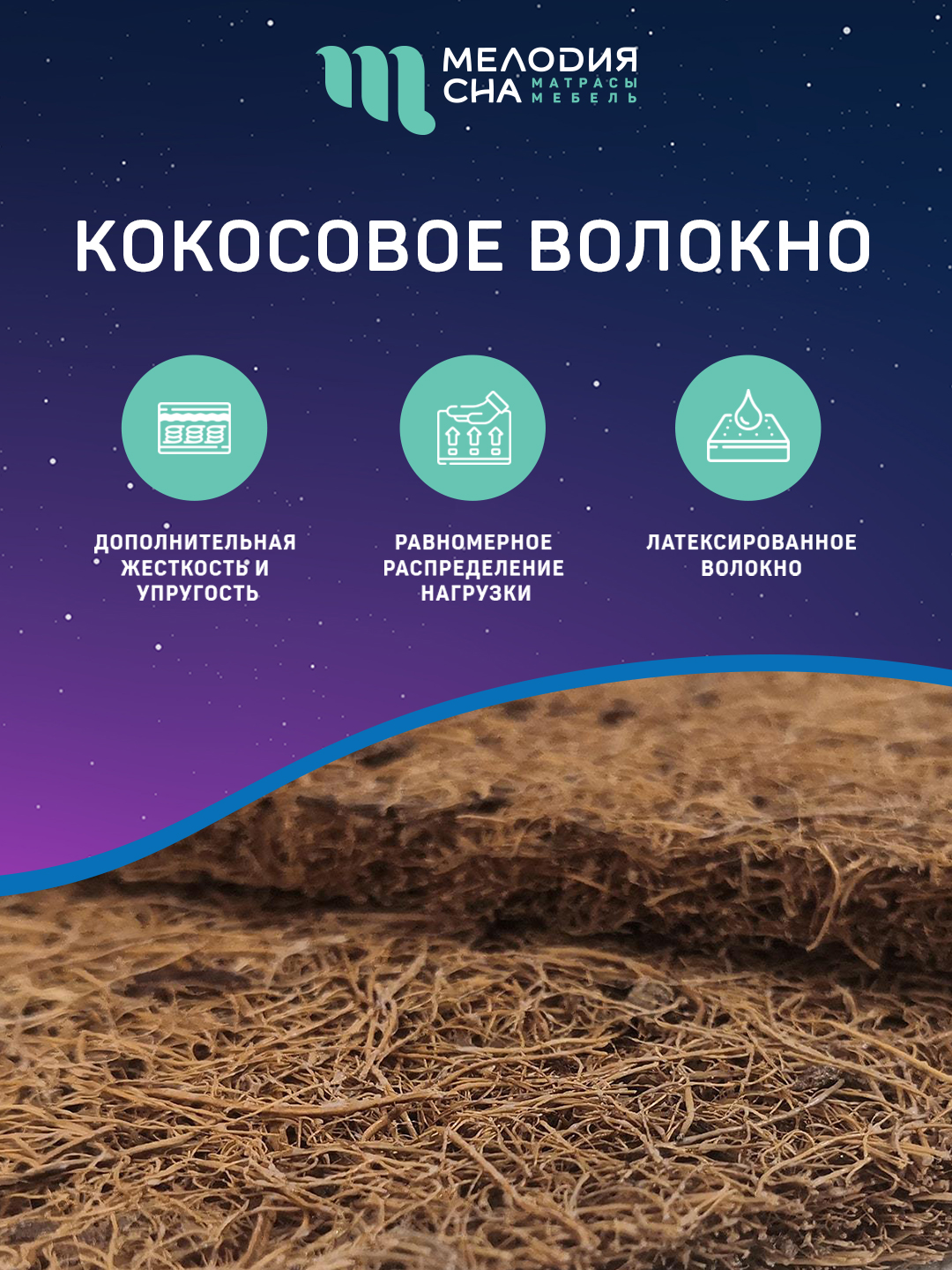 Топпер Промо Дабл Плюс Без пружин 160х200