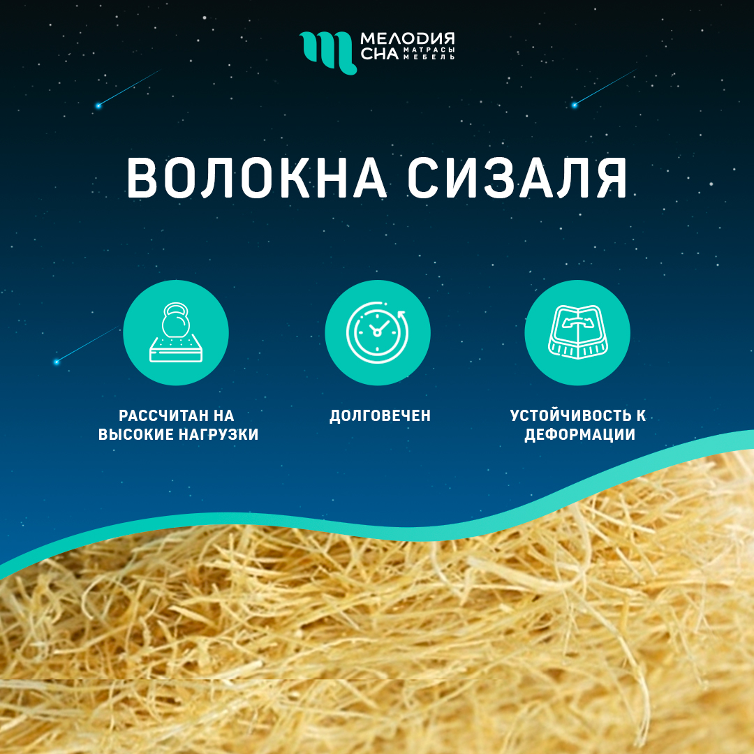 Матрас Статус Интенс Стронг600  90х200