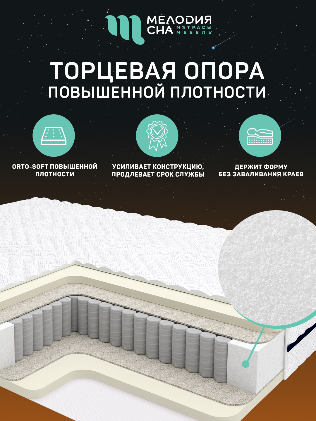 Матрас Урбан Легенд Адаптив1000 200х200