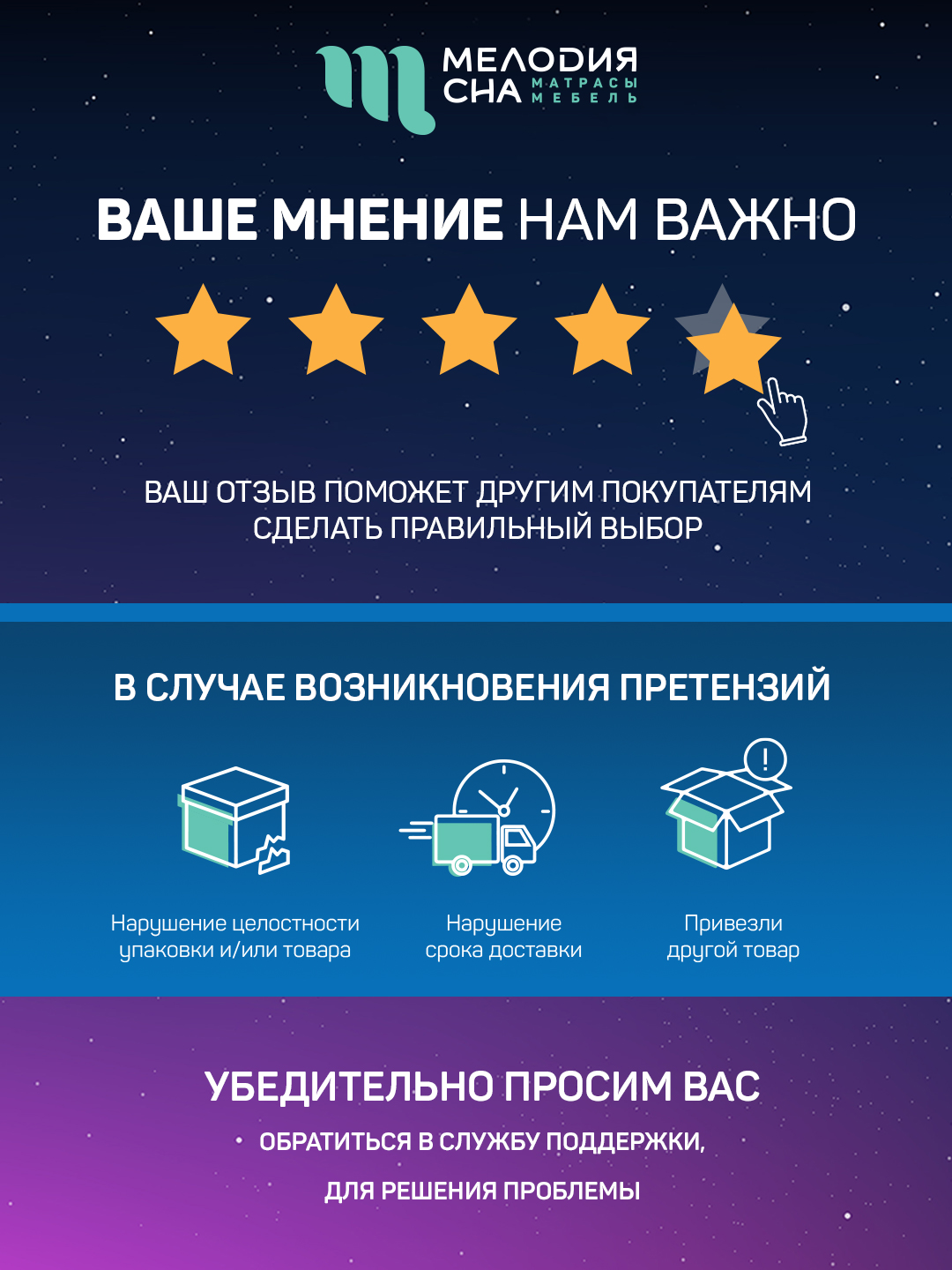 Топпер Промо Латекс Без пружин 200х200