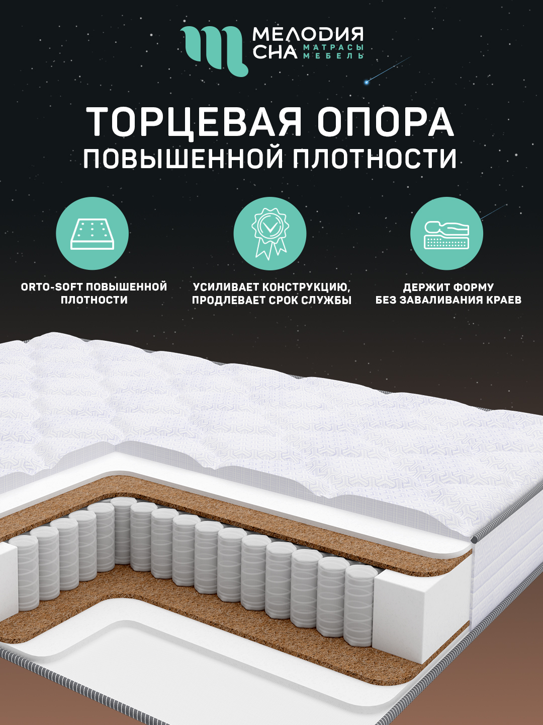 Матрас Классик Реал ПС500 180х200