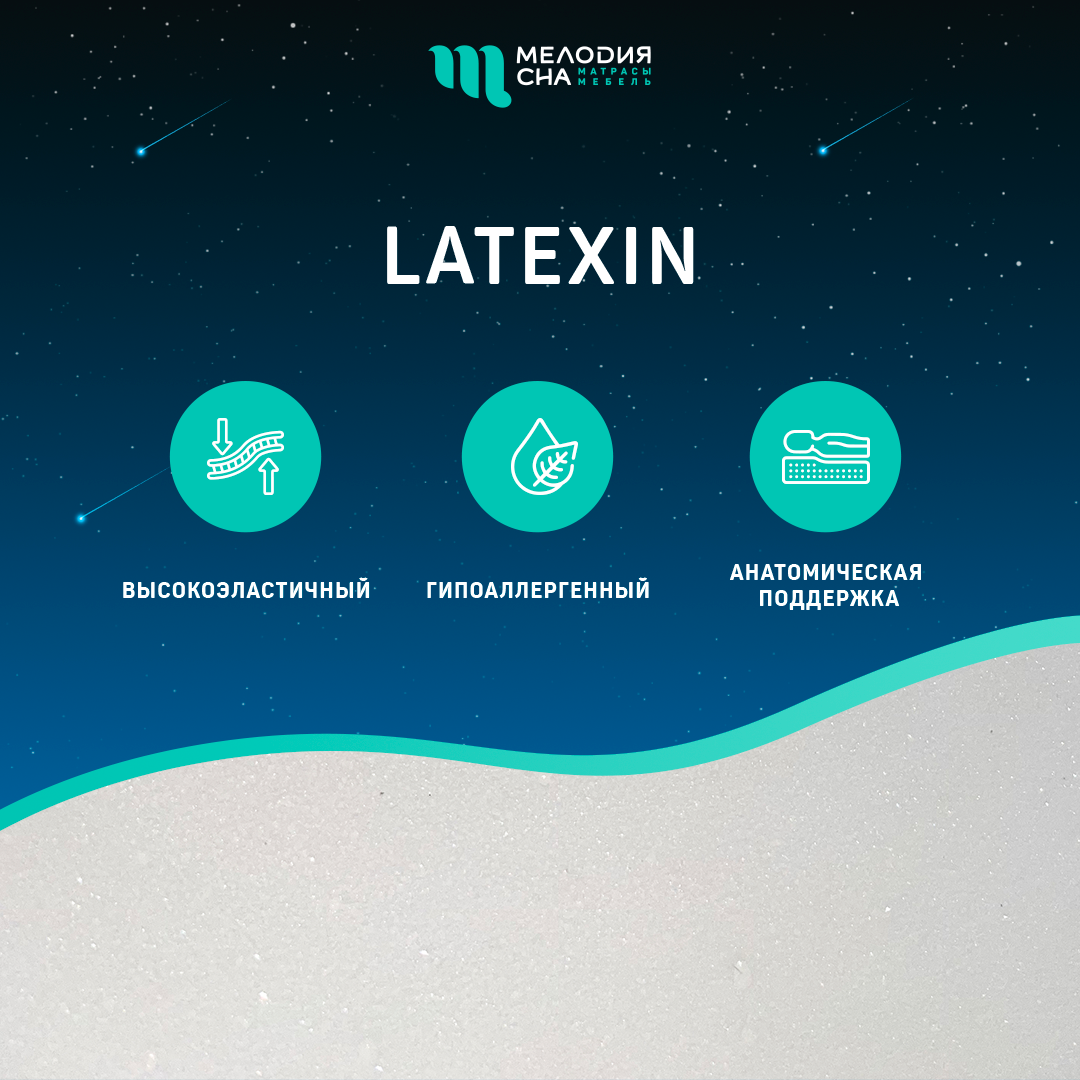 Матрас Персон Роял Адаптив1000 200х200