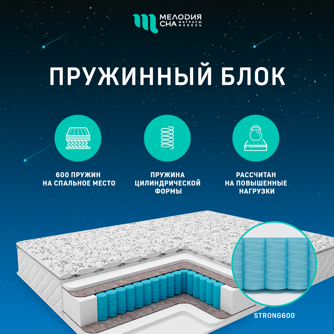 Матрас Перина Фэмели Стронг600  90х200