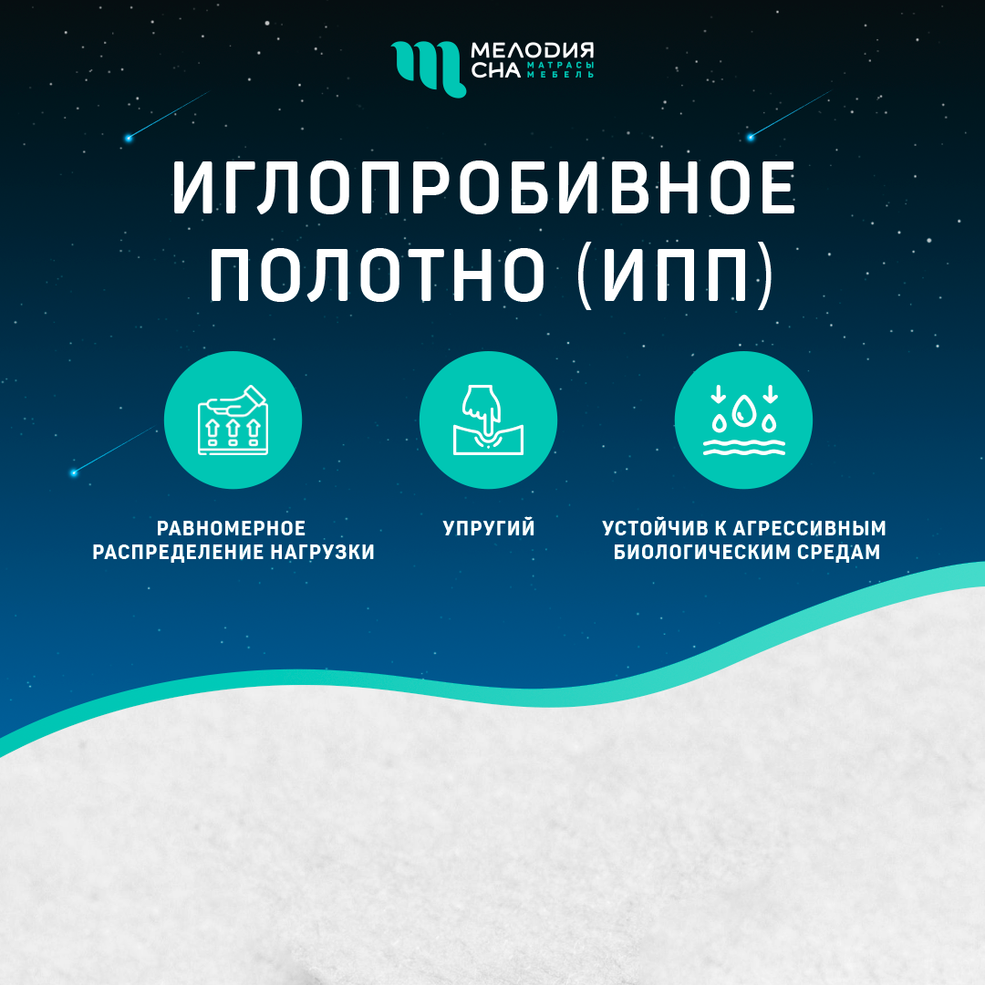 Матрас Персон Роял Адаптив1000 200х200