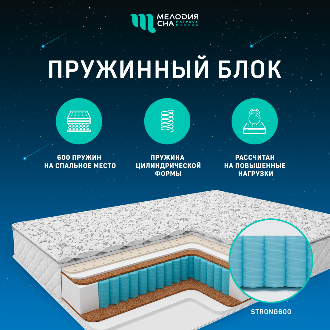Матрас Перина Найт Стронг600 140х200